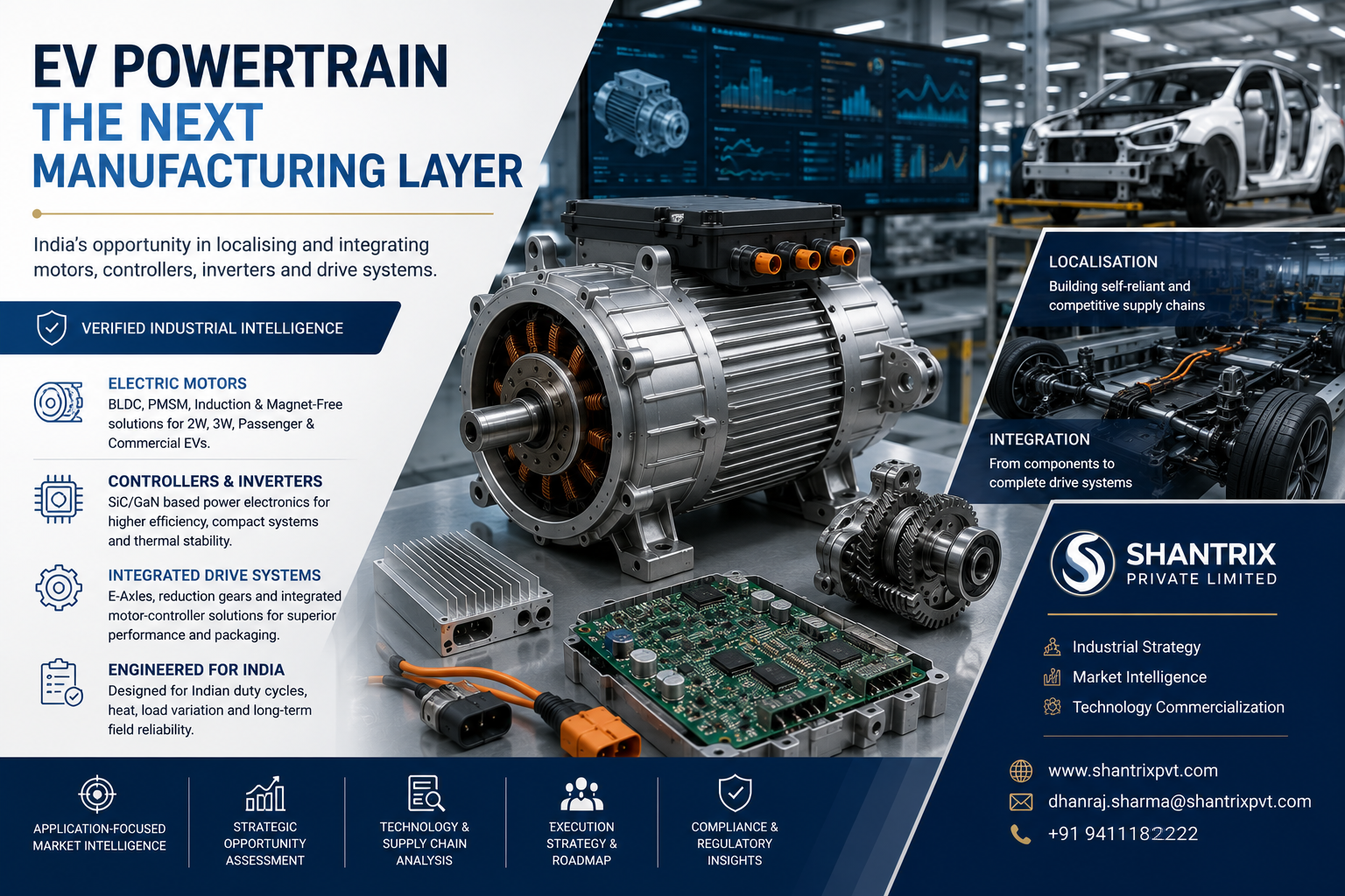 EV Powertrain report
